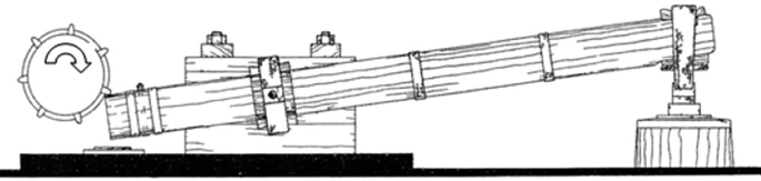 A schematic of a pre-industrial trip hammer horizontal block with a wheel placed on the left and attached on the right end. The left end is placed on a rectangular block.