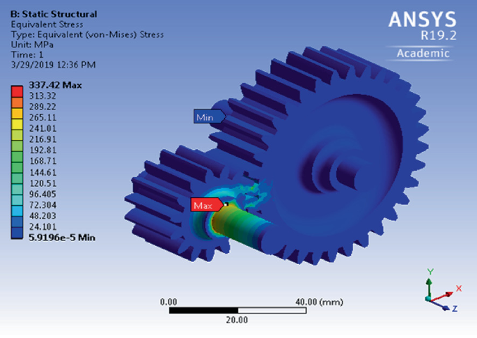 figure 25