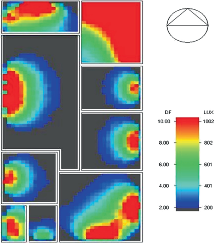 A heatmap for Daylight inside the room of aspect ratio 1:2 and WWR30 percent is displayed.