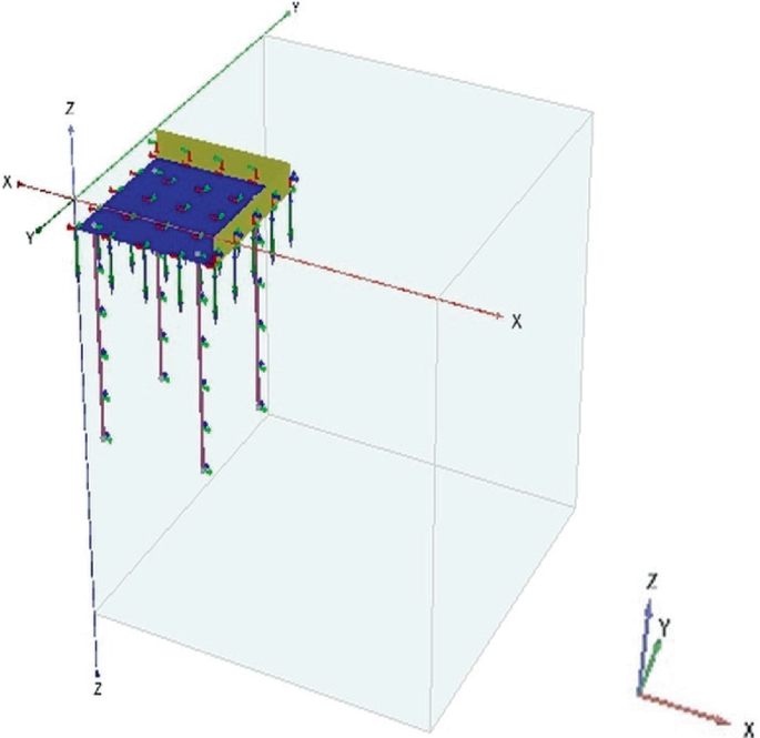 A 3 dimensional diagram of the foundation bed. There is a square base within the horizontal x axis, the vertical y axis, and the vertical line in space, the z axis. The total area extends below the x y plane. The top and the right of the base have fence like structures. Thread like structures hang from it with multiple springs on them.