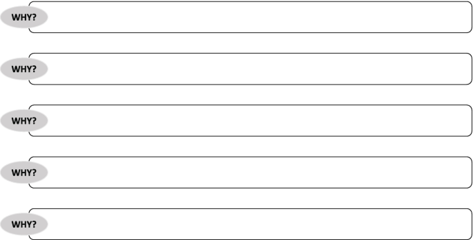 A set of 5 blank spaces starting with the question Why.