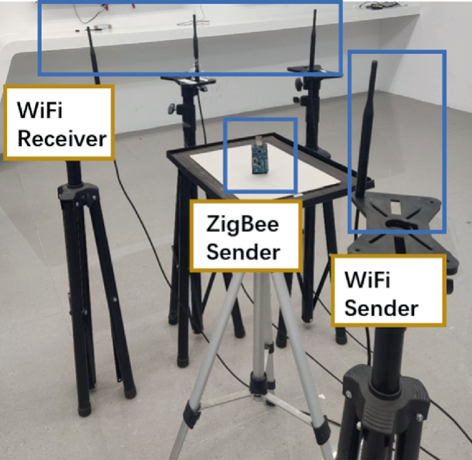 Express sympathy Chair Design and Implementation of a Novel Interconnection Architecture from WiFi  to ZigBee | SpringerLink