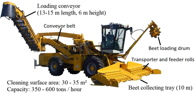 figure 35