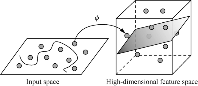 figure 38