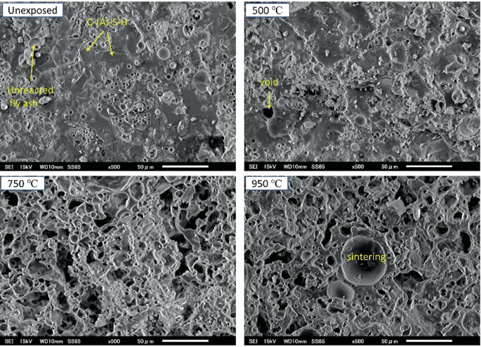 A grid of 4 images with a close-up view of a material that looks like small bubbles and pores on a block. As the temperature goes on increasing, the material looks ruptured with huge pores and openings and at 950 degrees Celsius, a bubble in middle is labeled sintering.