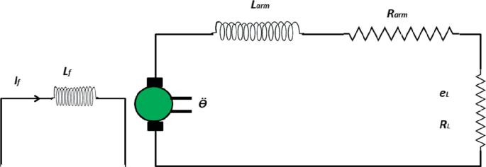 A diagram illustrates an equivalent electric circuit of a V I V A C E device. The circuit depicts a few components.