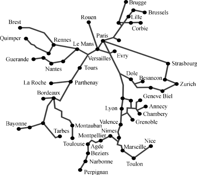 A line map depicts the French H S R network. The lines connect various places, which include Bayonne, Guerande on the west; Zurich, Strasbourg on the East; Toulouse, Perpignan, Toulon, on the south; Brest, Rouen, Brugge on the North.