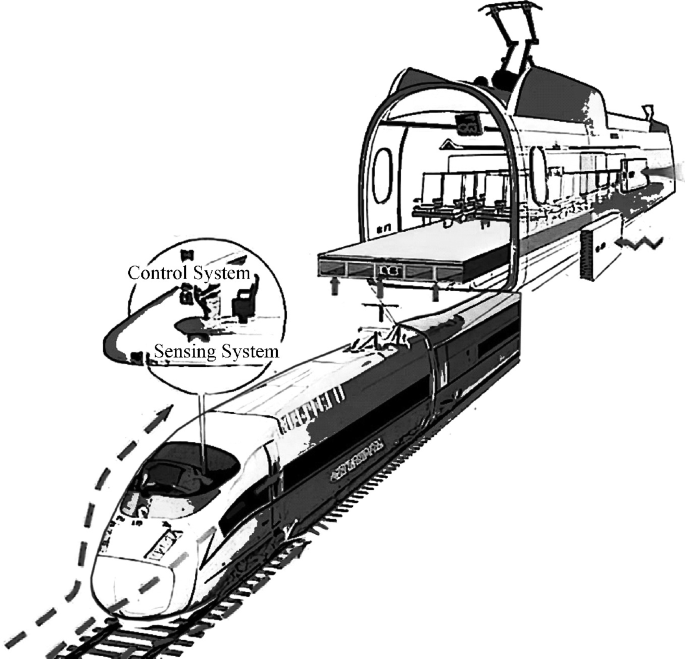 A sketch depicts the structure of W H S R from the front, in which the control system and sensing system are labeled.