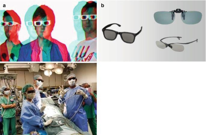 Image A includes three men with white-framed glasses. Image B comprises 3 glasses. Image C depicts three surgical personnel wearing dark spectacles. They are in the operation room with the surgical suite.