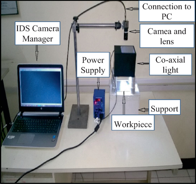 An image depicts a machine vision setup, in which the following parts are labeled. I D S camera manager, power supply, connection to P C, camera and lens, coaxial light, support, and workpiece.