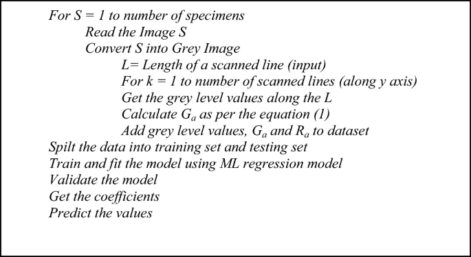 An algorithm depicts the steps as follows. For S equals 1 to number of specimens, read the image; convert S into grey image; split the data into training set and testing set; train and fit the model using M L regression model; validate the model; get the coefficients; predict the values.