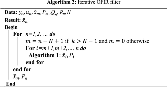 figure b