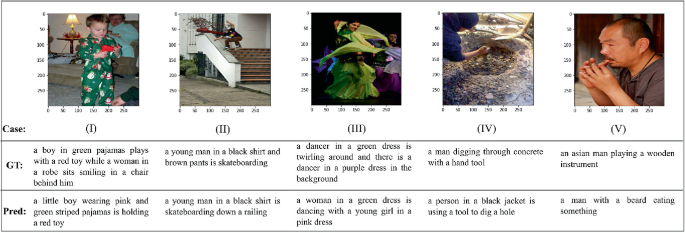 A table of three rows and five columns. Row 1 reads the images of a toddler having a toy in his hands, a man skateboarding, a woman dancing, digging a hole, and an adult playing fluent. Row 2 describes their corresponding images. Row 3 describes the same in short.