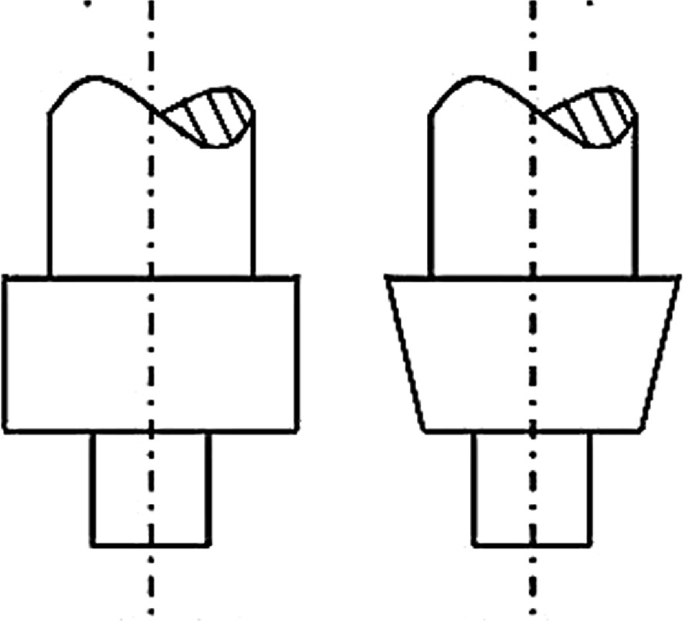 2 illustration depicts the outer shape of the shoulders. They are in a cylindrical and tapered shape.