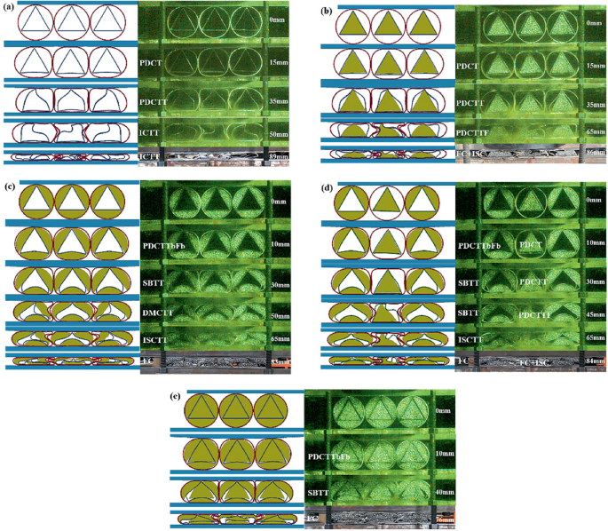 Several images of energy absorbers. Different shaped objects are placed between two plates.