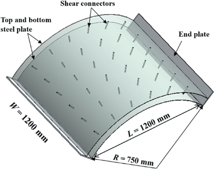 A semi-circular plate consisting of top and bottom steel plates. Shear connectors are attached to the top. The width of the plate is 1200 millimetres. The linear length between both ends is 1200 millimetres.