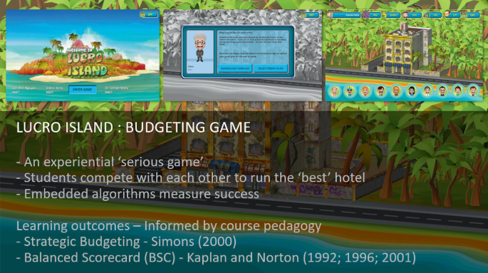 A user interface of a video game has 3 smaller screenshots inside a large screen shot. It reads welcome to Lucro island with an island-themed background. It lists several characters and other details.