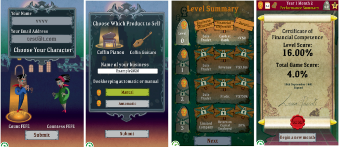 Four pictures of user interfaces of a game module. It reads the name and email address, product to sell, level summary, and score, respectively.