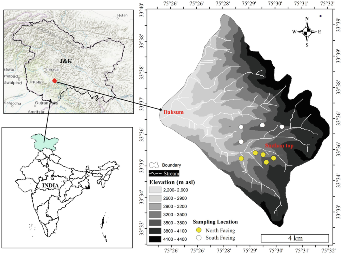 An image illustrates a map of India that depicts north and south-facing slopes, boundaries, streams, and elevations.