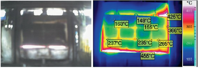 A two-part image of a furnace before kaizen ceramic wall installation. The first part is the inside of the furnace. The second part is the heat map of the furnace, with temperatures ranging from 149 to 455 degrees Celsius. These images are differentiated with fluorescent colors.