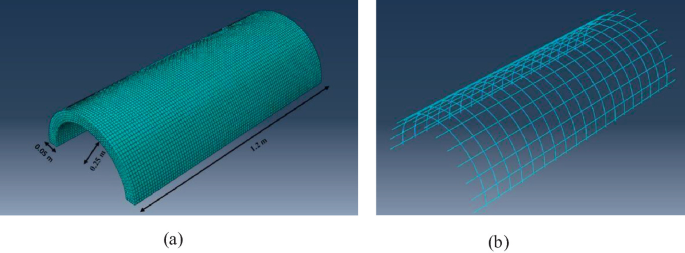 Two photos indicate the geometry of a concrete tunnel. (a) The dimensions are marked as 0.05 meters, 0.25 meters, and 1.2 meters. (b) The external model or covering of the tunnel.