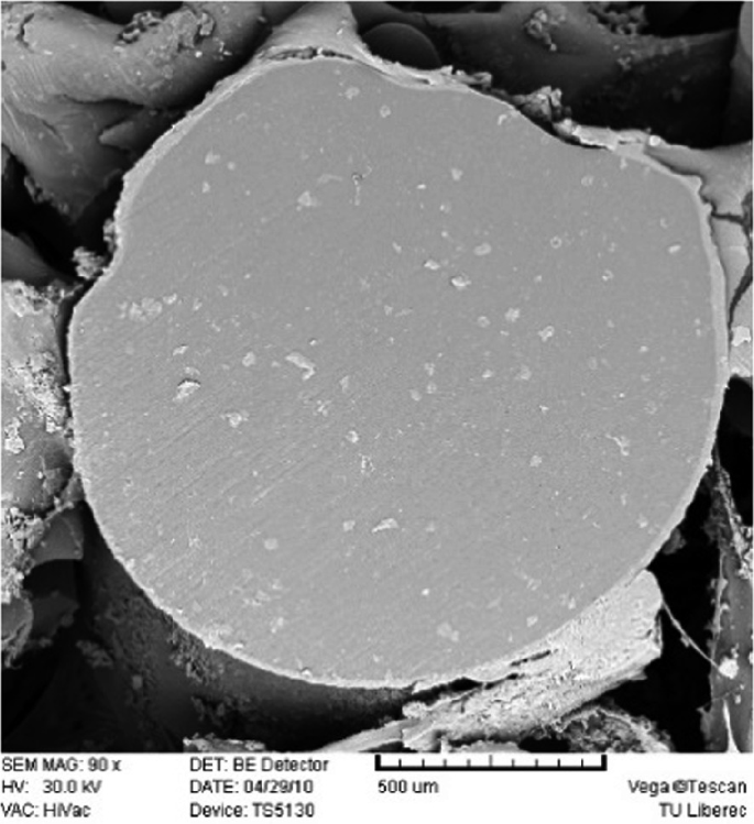 An image depicts the preparation of fiber end by heated wire and diamond powder polishing.