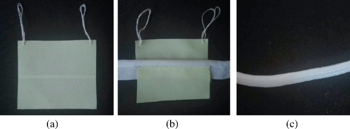 Three images depict the hybrid structures for testing purposes. (a) H S 1. (b) H S 2 and (c) H S 3.