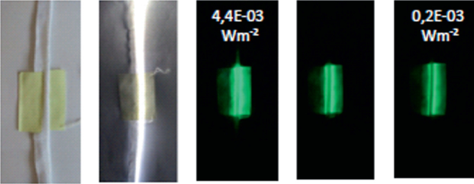 Five images depict the luminescence mode of hybrid A L I S.