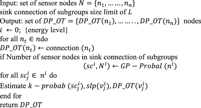 An algorithm dataset. It includes input, output, and other algorithm functions. It begins with input instructions and ends with return D P underscore O T.