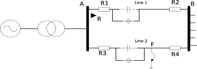 A circuit diagram indicates the structure that starts with A and ends in B.