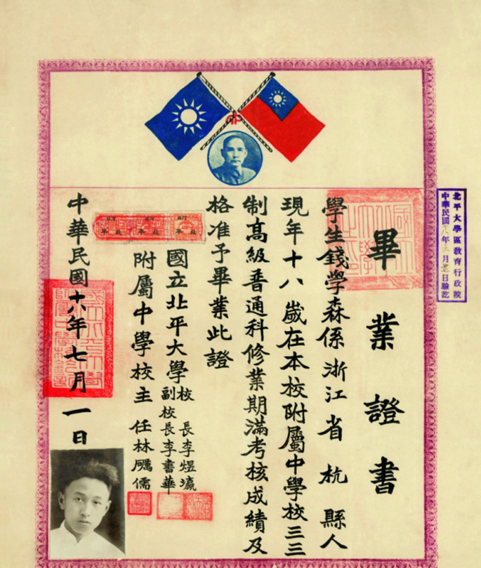 An image of Qian Xuesen's diploma certificate with Japanese text, a school logo, and a photograph of him.