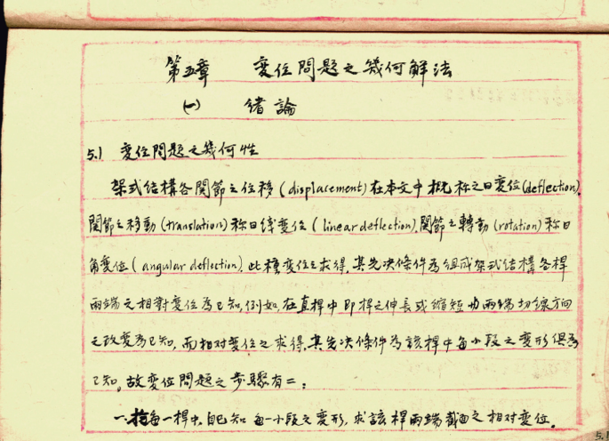 An image depicts Qian Xuesen's high school Math workbook.