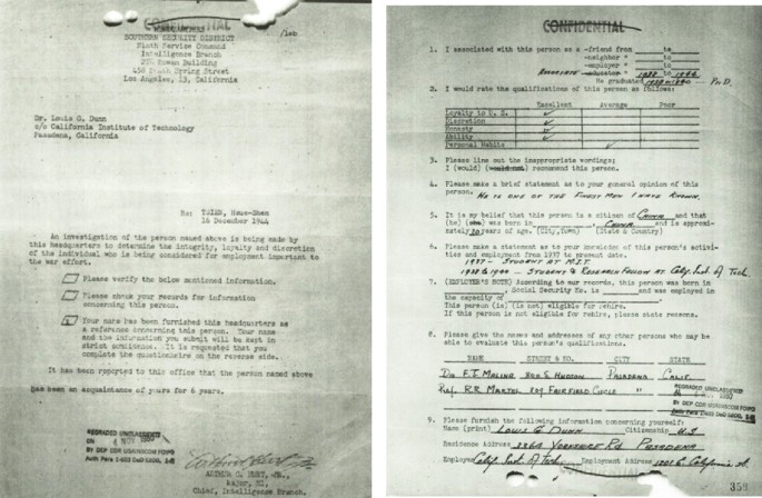 Two images of paper sheets depict a confidential letter to Dunn of the California Institute of Technology and a confidential filled form.