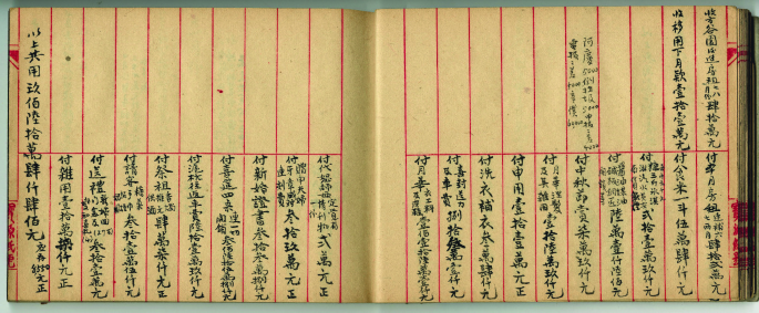 A photo of two papers of a diary. Each page has two columns and ten rows. All tables are filled with Chinese language.