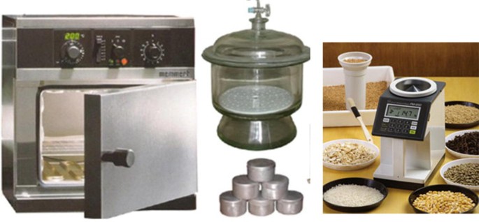 A photograph. It consists of parts namely a constant temperature electric oven, analytical balance, grinder, and weighing bottles.