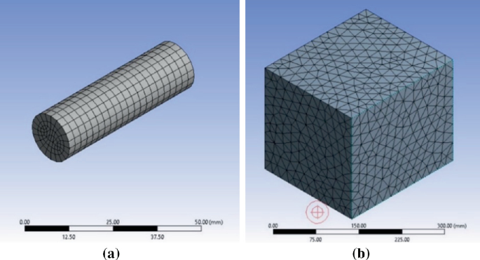 2 illustrations depict the meshing of a cylinder and a cubical enclosure.