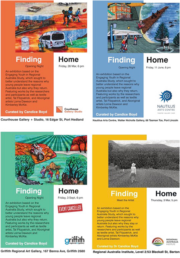 A set of four images of the book cover page. The title reads finding home. a. Published on Friday 26 March. b. Friday 11 June. c. Friday 3 September. d. Thursday 3 March.