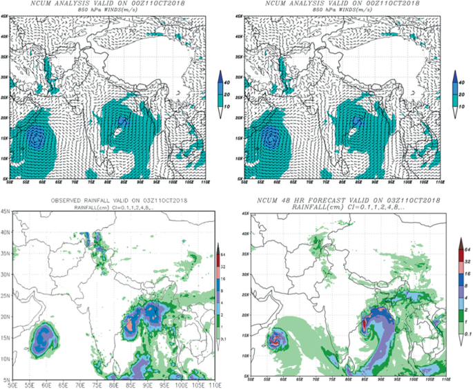 Four maps of India highlight the observed and forecast, wind and rainfall of the Titli cyclone. The wind patterns look similar in the observed and forecast map.