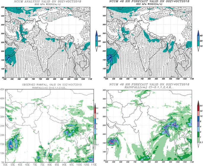 Four maps of India present the observed and forecast, wind and rainfall of the Luban cyclone. The winds are more intense in the forecast than in the observed map.