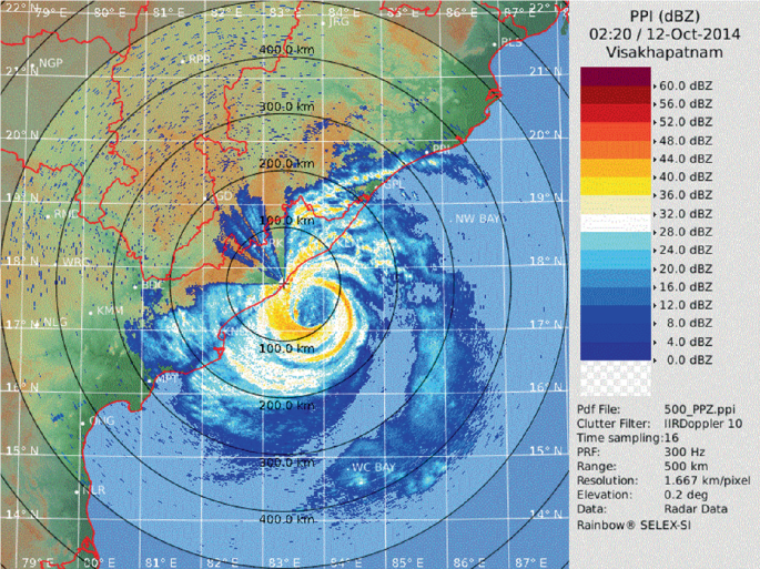 A screenshot of a weather report map of a cyclone near Visakhapatnam. It crosses the coast over the city on 12, October 2014. The P P I values ranging from 0.0 to 60.0 decibels are given alongside.