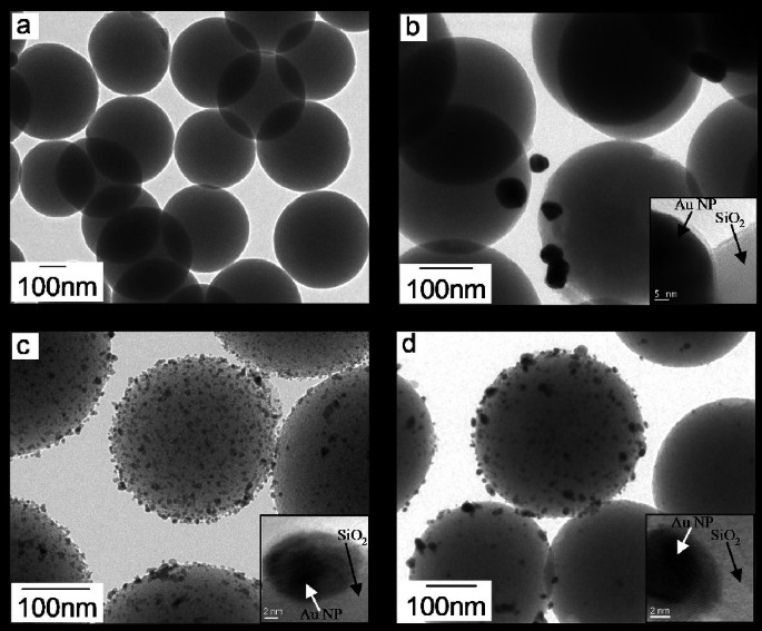 Four microscopic photographs represent silica spheres each with a width of 100 nanometers, and the interfaces between the NP, silica oxide, and silver which are approximately 5 and 2 nanometers.