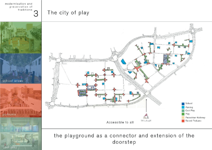 A map of Doha is categorized into areas for school, parking, cool play, play, pedestrian walkway, and raised podiums. It displays 4 photographs on the left.