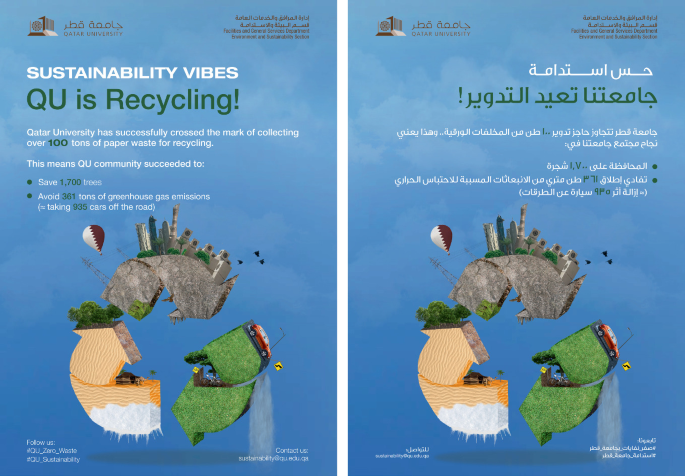 Two cover pages in English and Arabic. Q U is recycling, according to the title. Text is Qatar University has collected over 100 tonnes of paper waste for recycling.