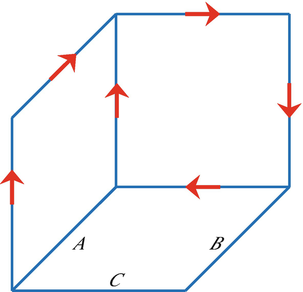 A drawing of a hexahedron. The labels on the 3 sides of the bottom plane are A, B, and C. The other edges are marked with arrow marks.