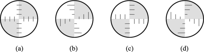 4 circles, each divided into 4 equal parts with two dark and two light shades and lines marked on each circle in different lengths.