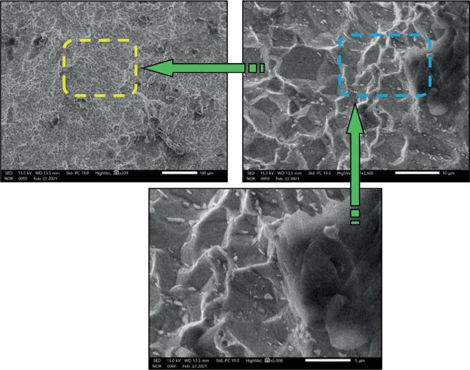 A set of three surface morphology scans. The bottom scan featuring clusters of irregularly-shaped masses points to the top right scan with similar structures. The top right scan points to the left scan where the clusters are broken into minute particles.