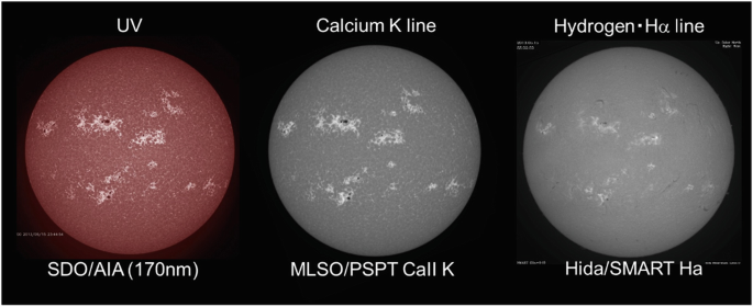 The comparison of solar ultraviolet images, calcium K line, and hydrogen-helium line images.