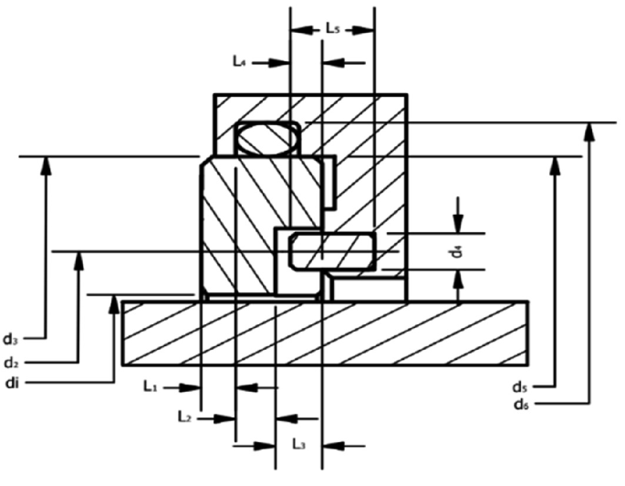 A schematic diagram presents the cross sectional view of the stator on a shaft. Diameters d i, and d 2 to 6 and widths L 1 to 5 are marked on it.