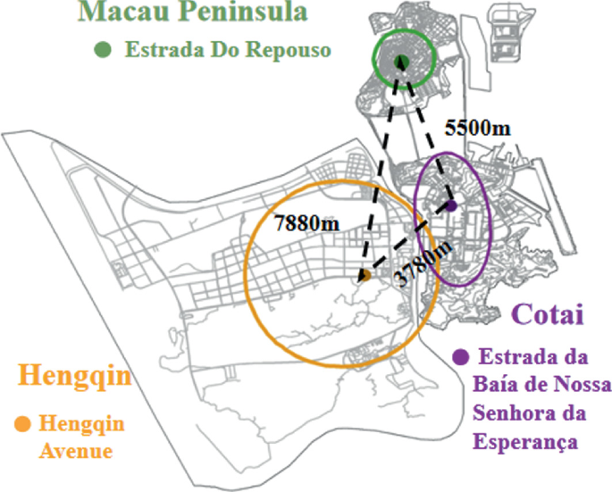 An outline map depicts the results of standard deviational ellipse analysis for the non-residential points of the Macao peninsula, Cotai and Hengqin. The central element of Macao peninsula is Estrada Do Repouso.