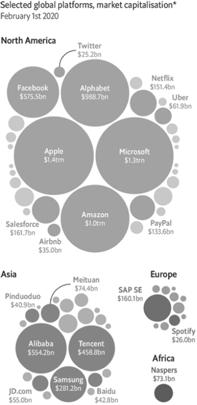 Digital Enablers | Springer Nature Link (formerly SpringerLink)
